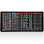 Quick Key Super Large Anti-Slip Keyboard Pad - with Office Software Shortcuts Pattern, Excel Shortcut Mouse Pad Non-Slip