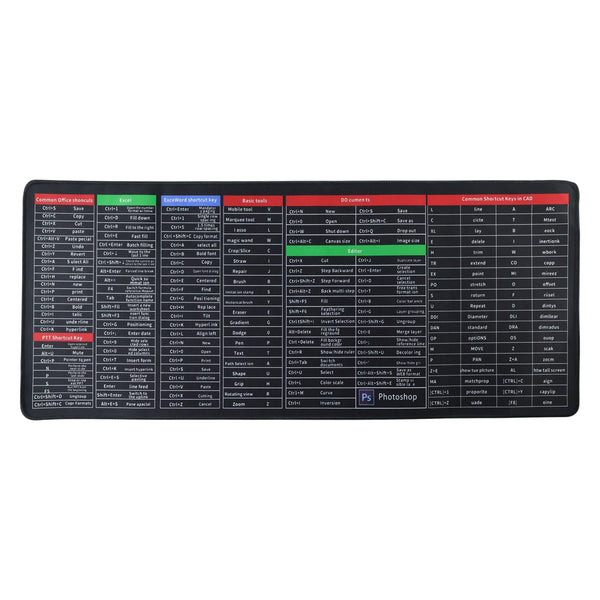 Durable stitched edges on the large keyboard mouse pad