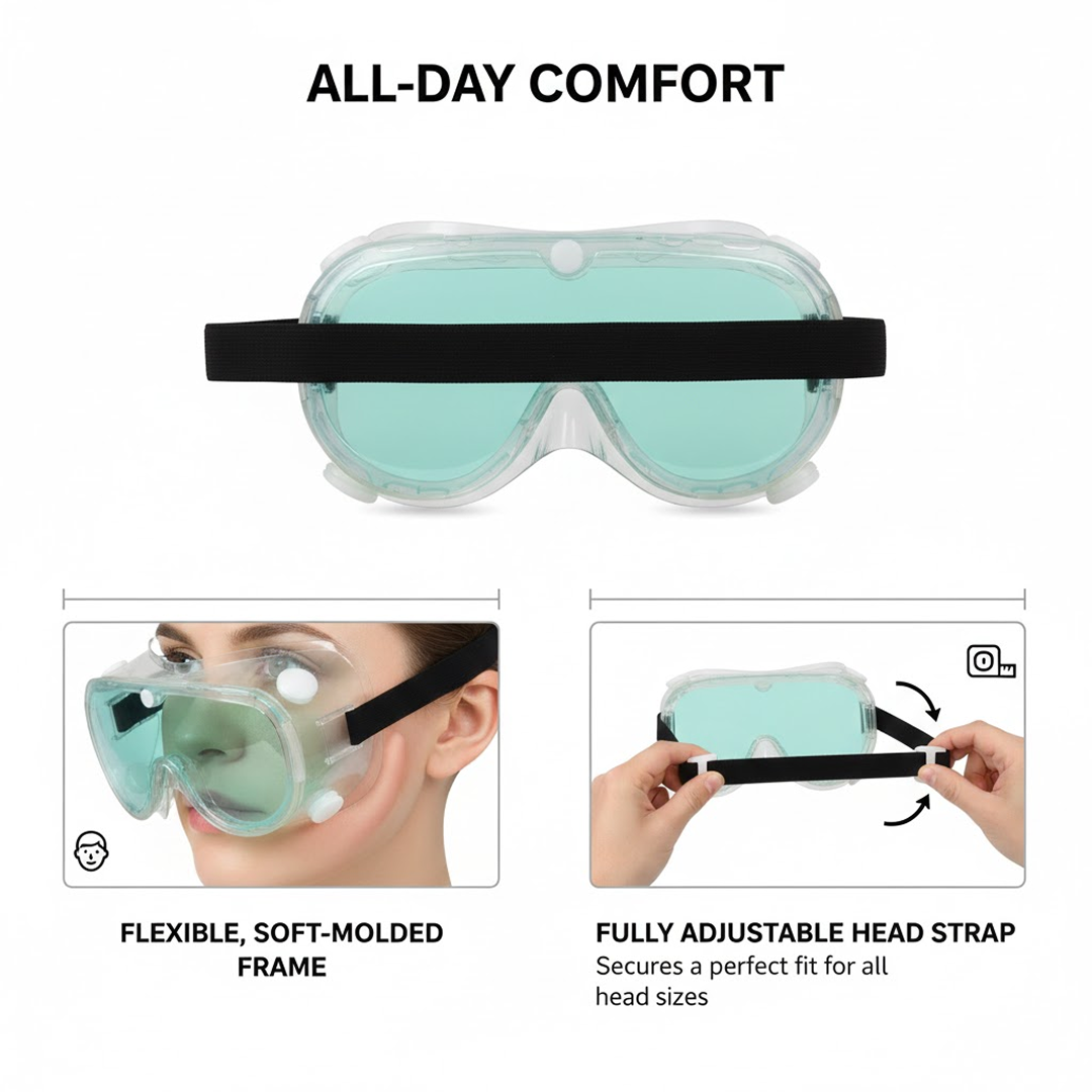 Eye Safety Goggles – Impact Resistant, Anti-Fog Lens | Velvet Wheels Secondary image