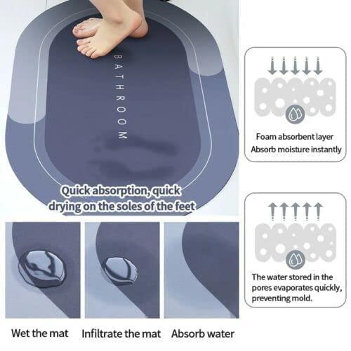 Super Absorbent Bath Floor Mat Secondary image
