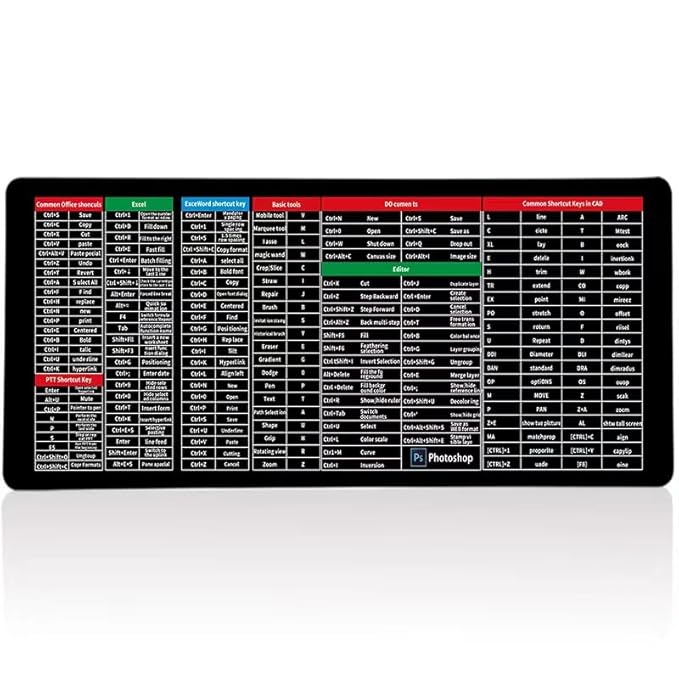Quick Key Super Large Anti-Slip Keyboard Pad - with Office Software Shortcuts Pattern, Excel Shortcut Mouse Pad Non-Slip Main image