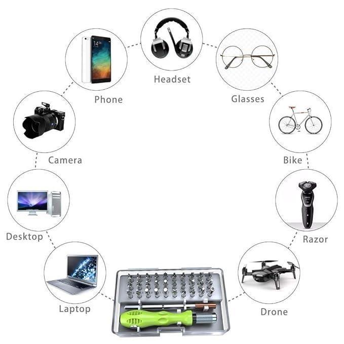 32 in 1 Interchangeable Multipurpose Mini Screwdriver Magnetic Slot Wrench Bits Repair Tools Kit Set Secondary image