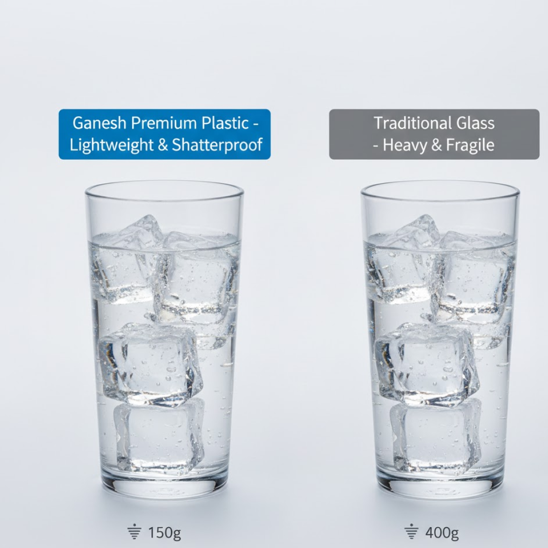 Plastic Glasses Set – Unbreakable Transparent 350ml (Set of 6) | Ganesh Secondary image