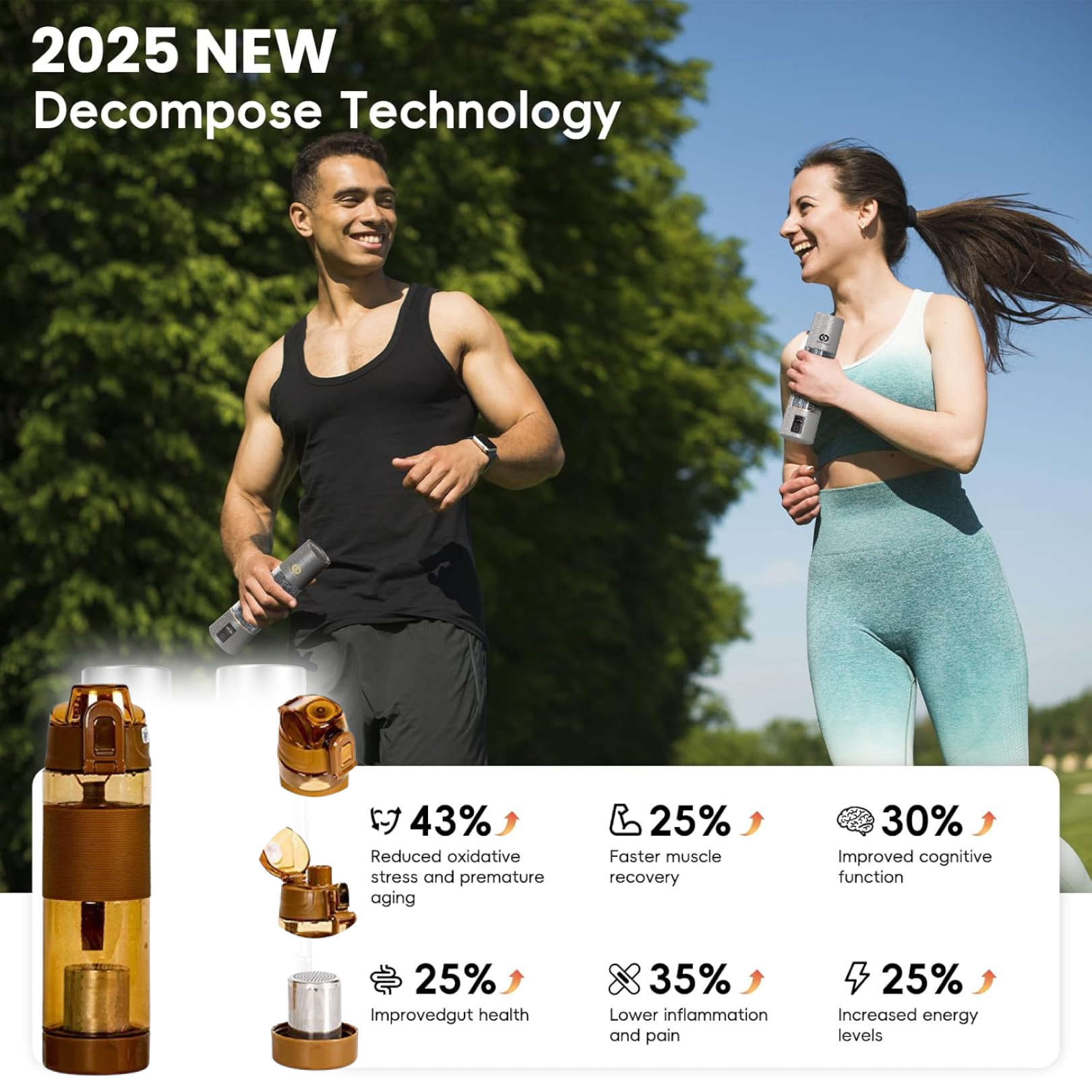 Alkaline Water Bottle – Food Grade Plastic & Portable | Own Hydrate Secondary image