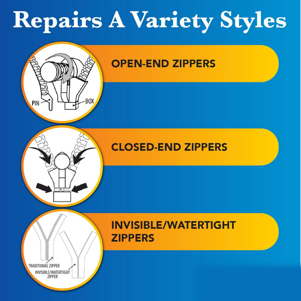 The detachable zipper slider successfully repairing a backpack zipper, showing its functionality.