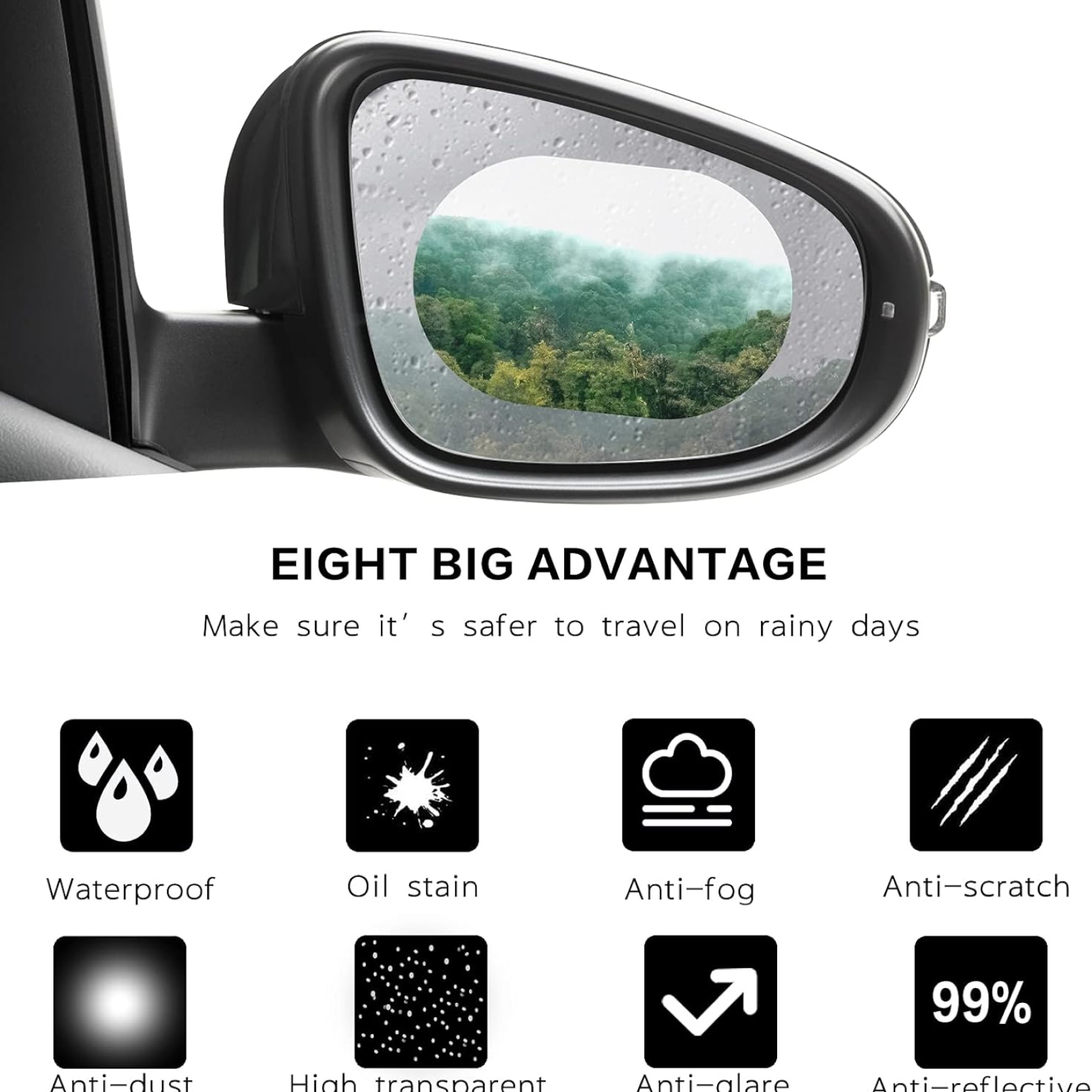 Anti-Fog Rearview Mirror Film – HD Clear Protective Sticker Secondary image