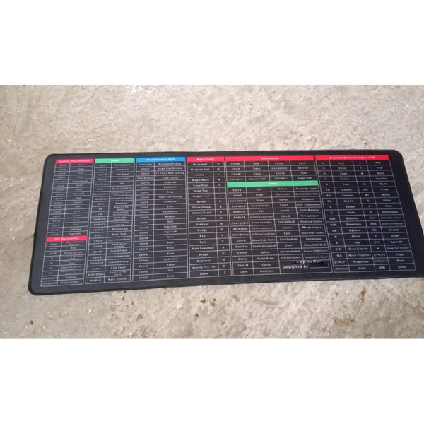 The flexible Shortcut Keyboard Mat rolled up, ready for transport or storage.