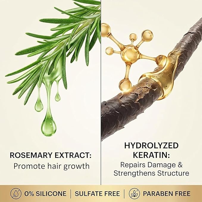 Rosermary Keratin Hair Shampoo (Pack of 2) Secondary image