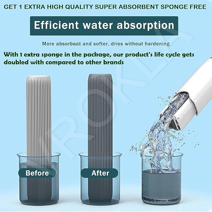 Mini Mop for Kitchen, Floor, Glass, Car & More - 2 Sponges, Self Squeeze, Strong Absorbent, Wet & Dry Use, Multicolour, ABS & Sponge Material Secondary image