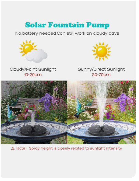 Fountain Solar Power Floating Water Pump for Pool Pond Garden and Patio Plants Round Secondary image