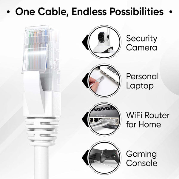 High-quality Ethernet LAN cable for home internet setup