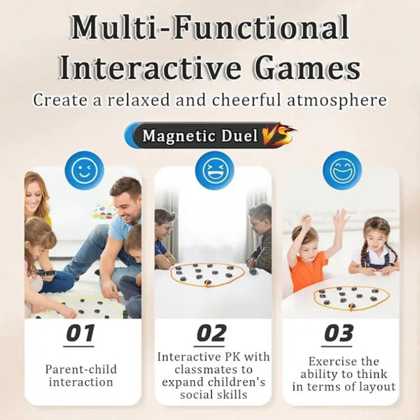 Magnetic Power Kit – STEM Learning Set