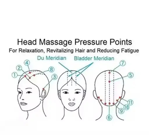 Hair Scalp Manual Head Massager – Steel Relaxation Tool