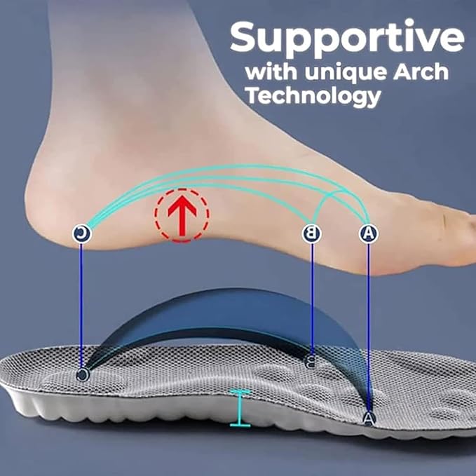 Shoe Insoles for Men & Women Secondary image