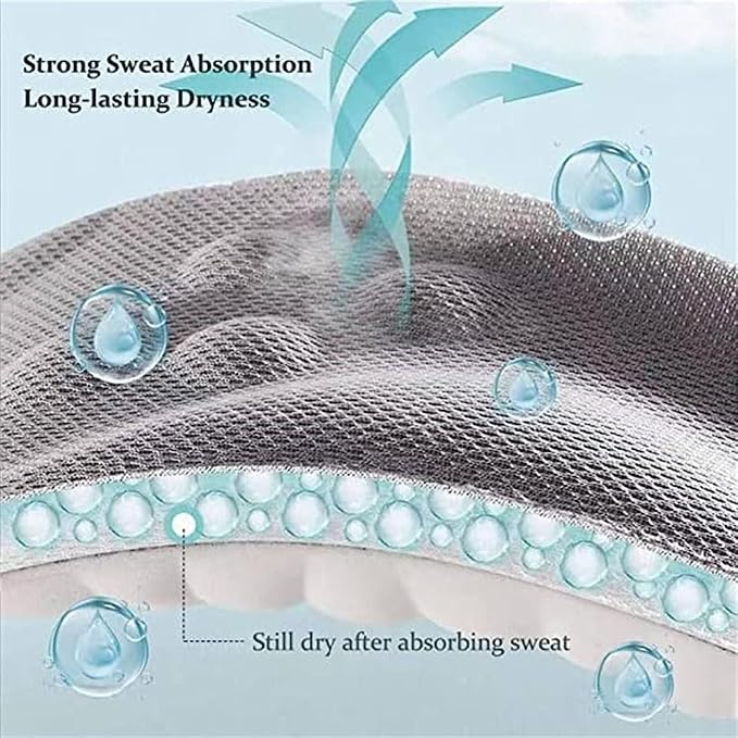 Shoe Insoles for Men & Women