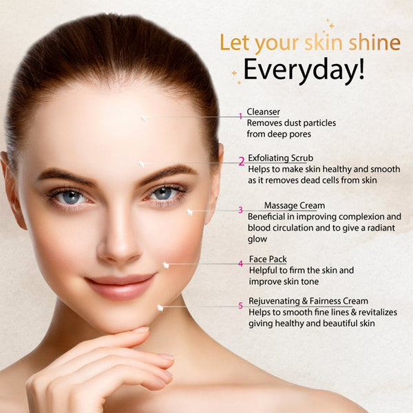 Variety of sachets included in Herbal Facial Kit for skin nourishment