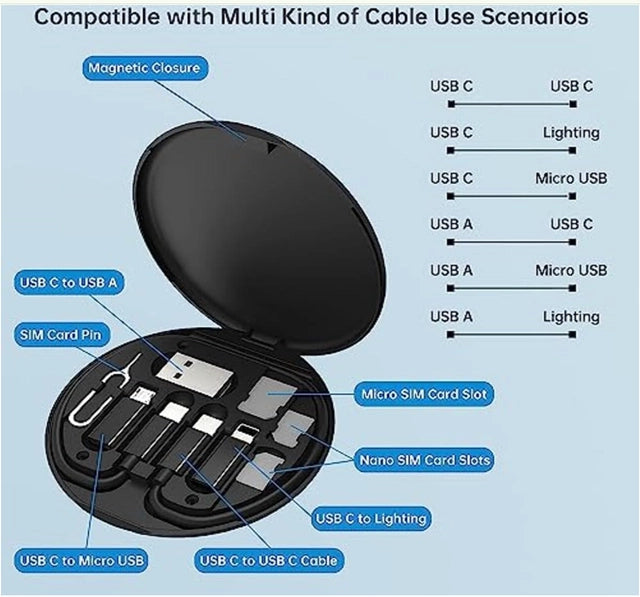 Mini Multi-Functional Fast Charging Data Cable Set (Pack of 1) Secondary image