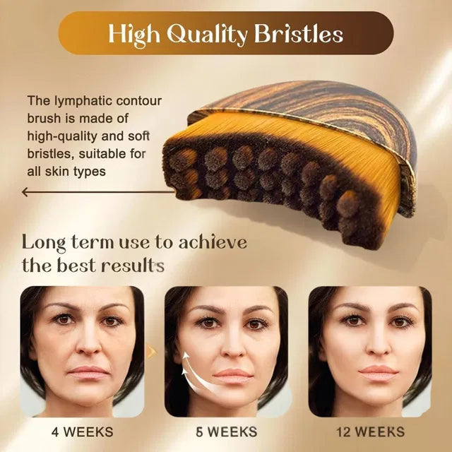Lymphatic Contour Face Brush. Secondary image