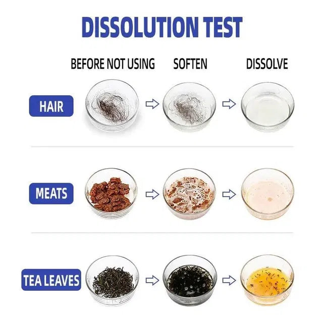Powerful Pipe Dredging Agent for Kitchen and Toilet Pipelines 260 gm (Pack of 1) Secondary image