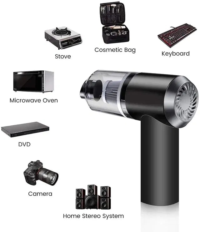 Multifunctional Air Duster Cleaner Secondary image