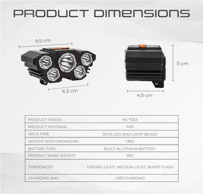 Premium Rechargeable LED Headlamp (Pack of 1) Secondary image