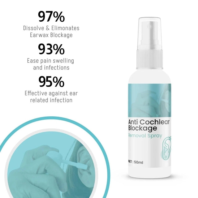 Cochlear Blockage Removal Spray (50 ml) Main image