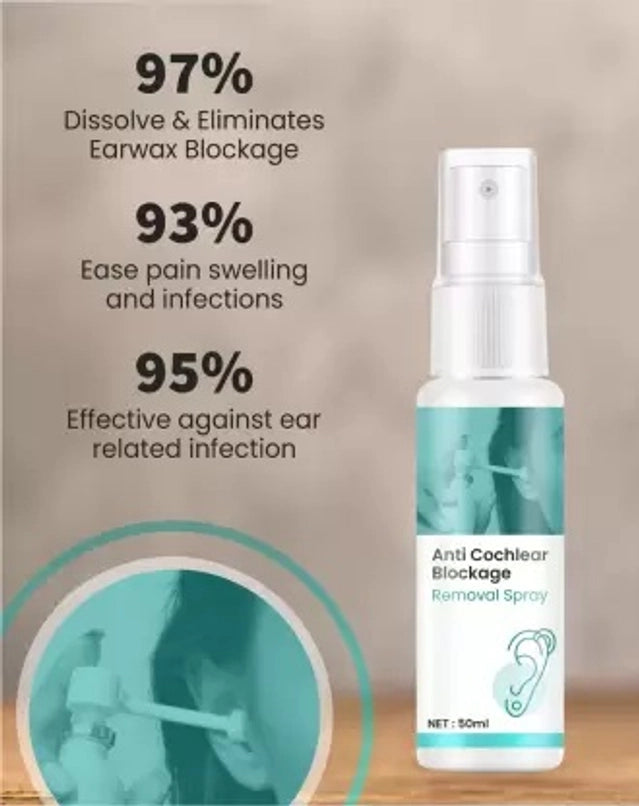 Cochlear Blockage Removal Spray (50 ml, Pack of 2) Secondary image
