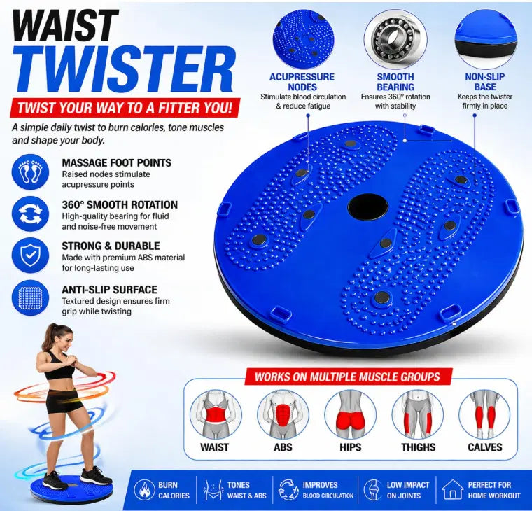 Tummy Twister Board for Waist Trimming (Pack of 1) Secondary image