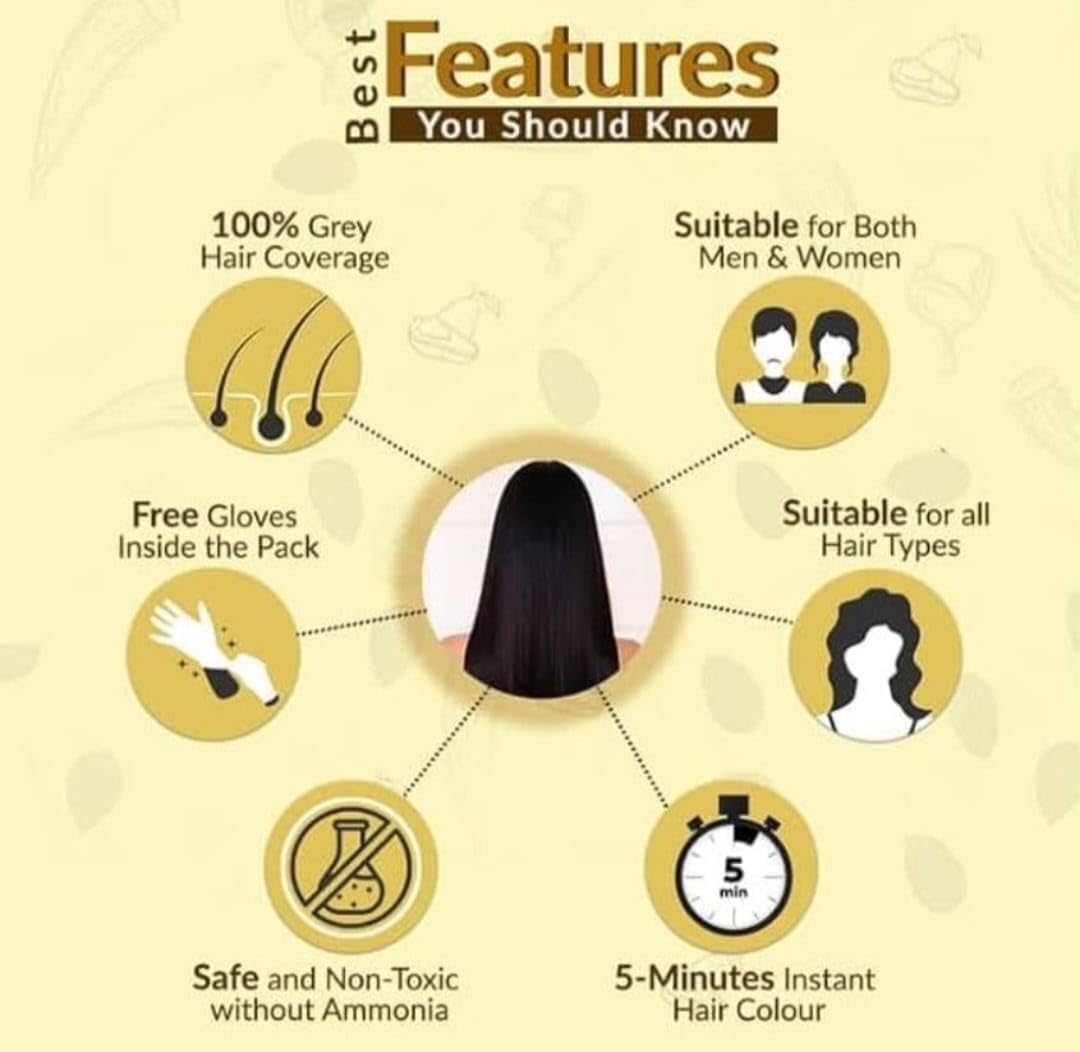 Hair Dye Instant Black Hair Shampoo for Women & Men (pack of 2) Secondary image