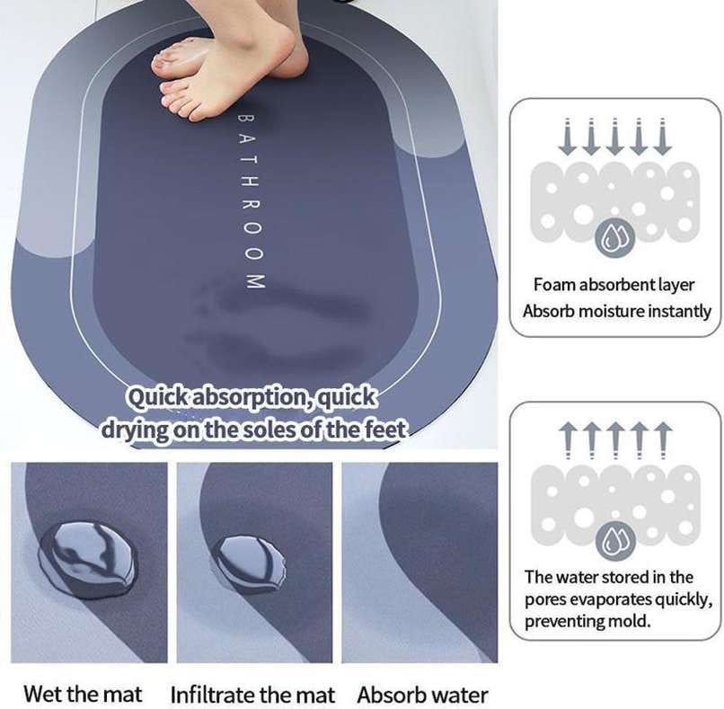 SILICONE DOOR MAT (BUY 1 GET 1) Secondary image