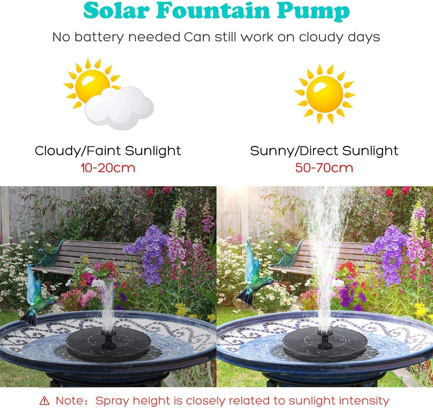Fountain Solar Power Floating Water Pump for Pool Pond Garden and Patio Plants Round Secondary image