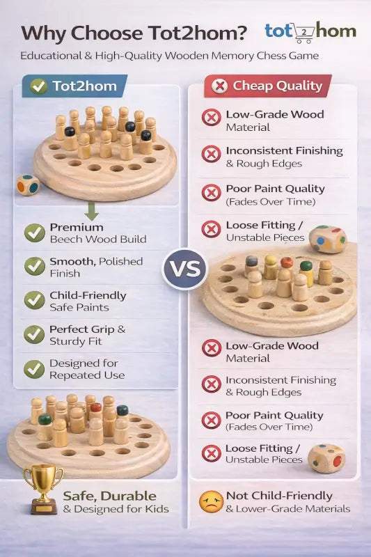 Wooden Memory Match Chess Game for Kids — Montessori Color Matching Board Game | Educational Toy | 2–4 Players | Age 3+