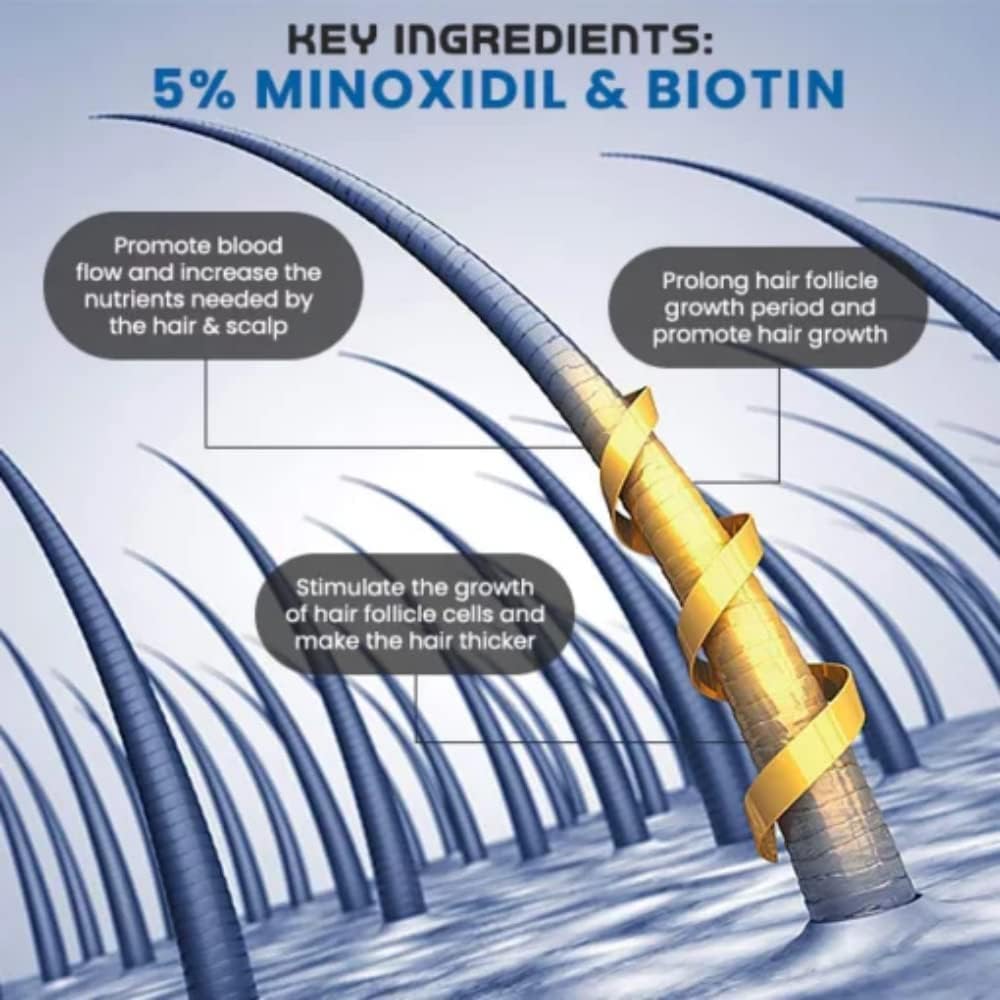 Minoxi Roll-on Hair Treatment, Hair Oil for Dry Damaged Hair and Growth Secondary image