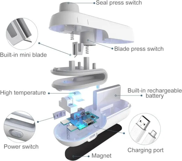 2 in 1 USB Portable Sealing Machine – Mini Heat Sealer & Cutter for Food Storage Bags