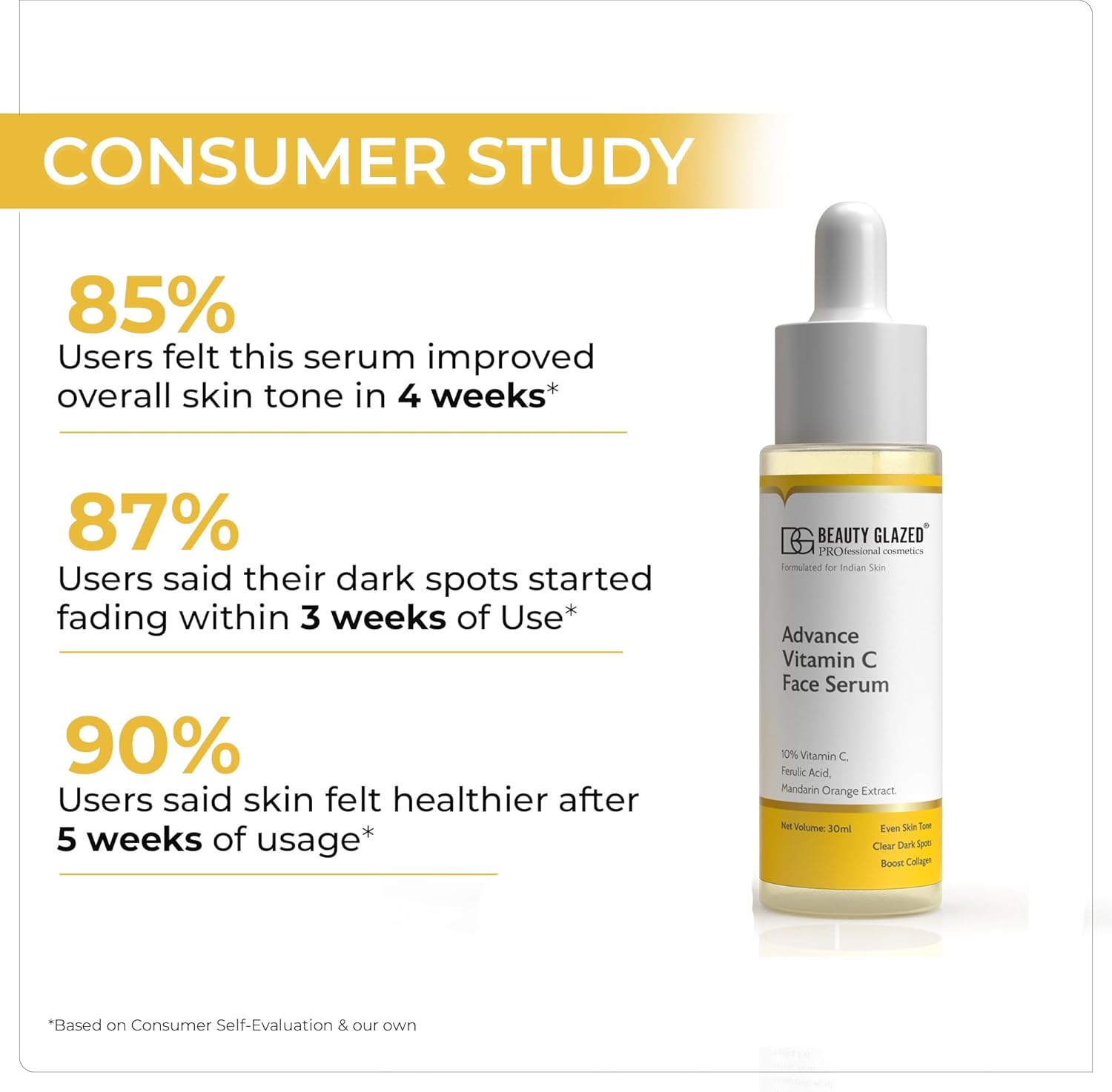 Proskire 10% Advance Vitamin C Serum With Ferulic Acid, For Dark Spots Pigmentation & Glowing Face - 30 ml (Pack of 2) Secondary image
