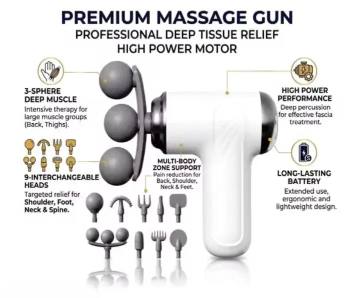 9-in-1 Mini Massage Gun – Portable Electric Muscle Massager with 3 Massage Heads for Neck, Shoulders, Arms, Legs & Feet