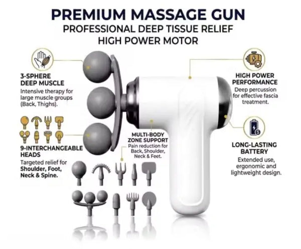 9-in-1 Mini Massage Gun – Portable Electric Muscle Massager with 3 Massage Heads for Neck, Shoulders, Arms, Legs & Feet